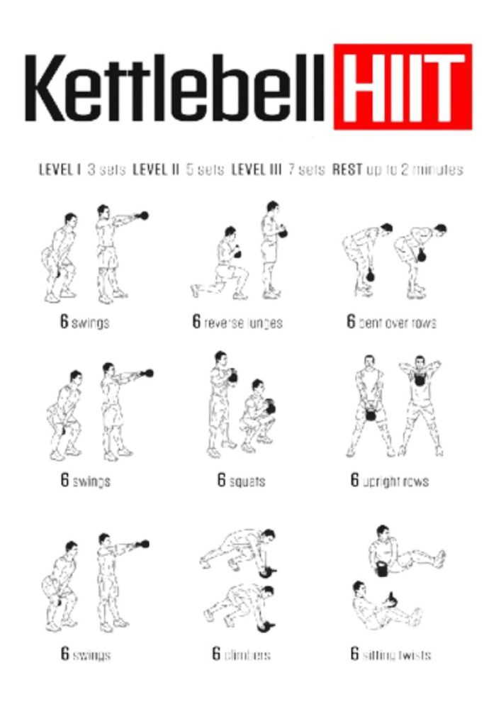 best kettlebell exercises